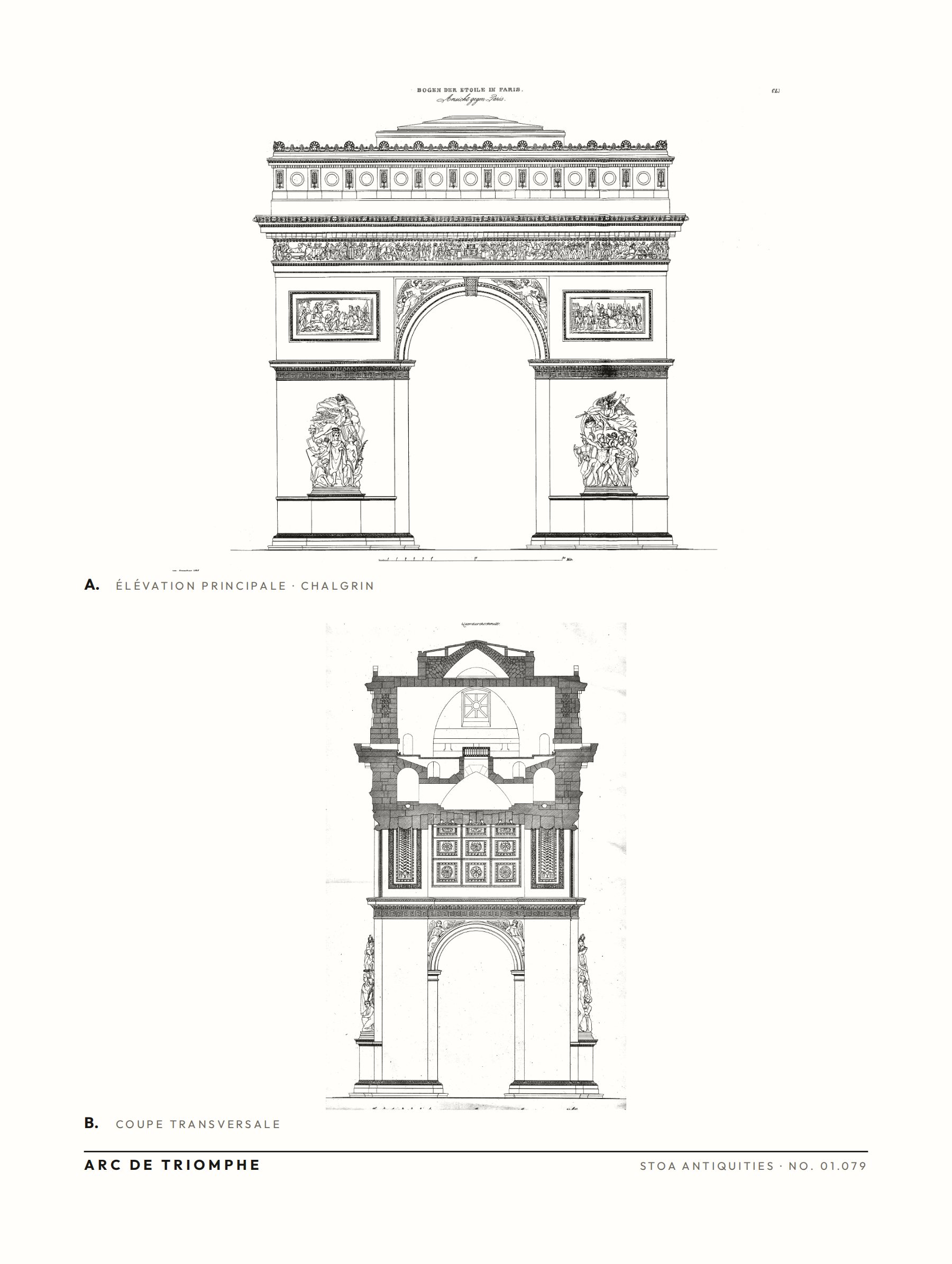 arc de triomphe de l’étoile — architecture