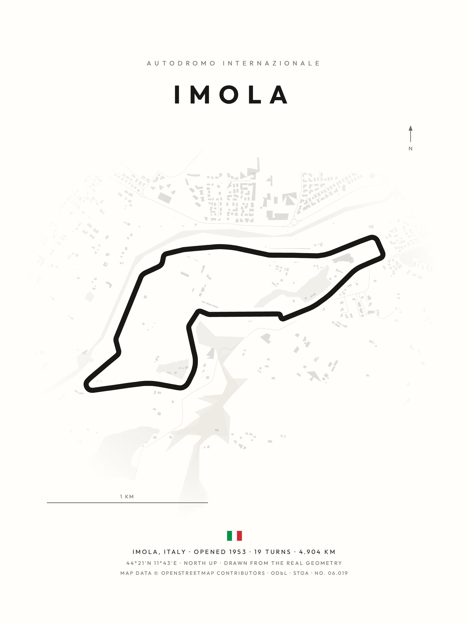 imola — circuits