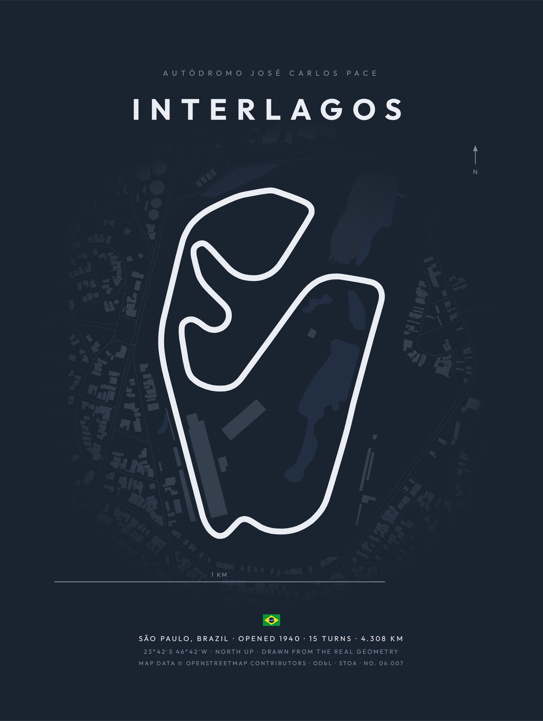 interlagos — circuits