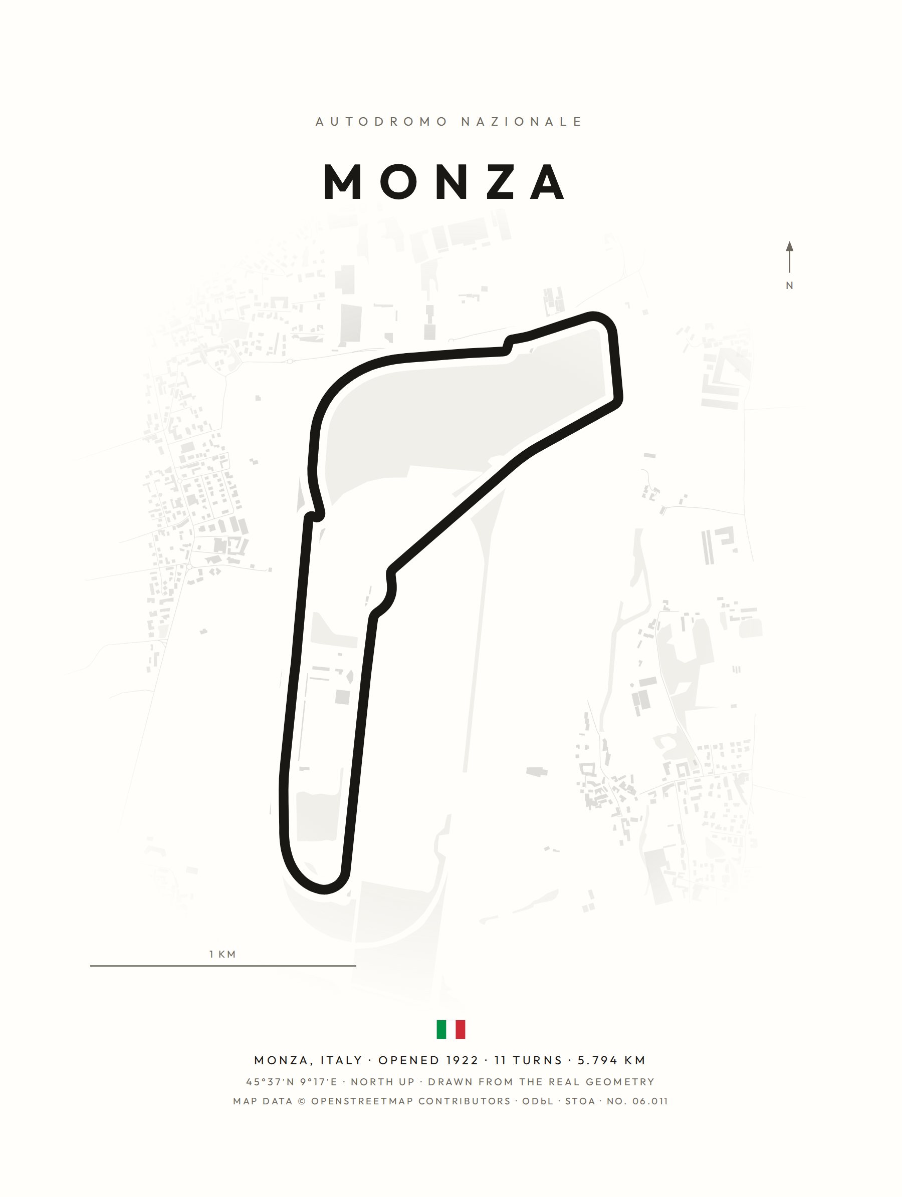 monza — circuits