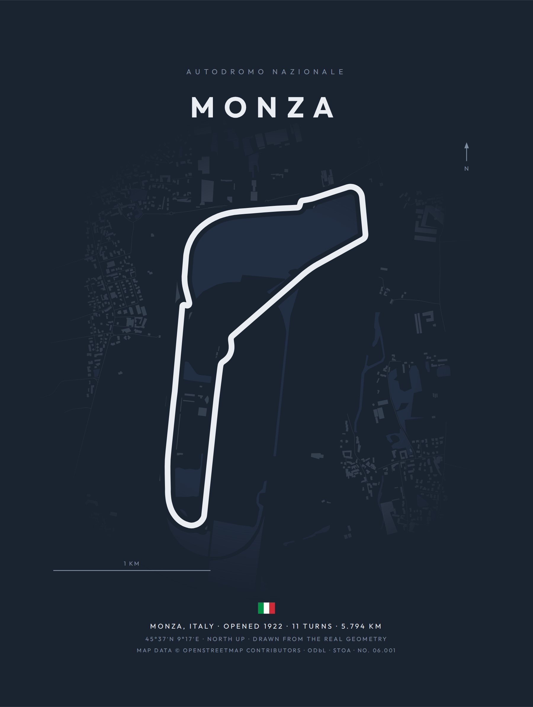 monza — circuits