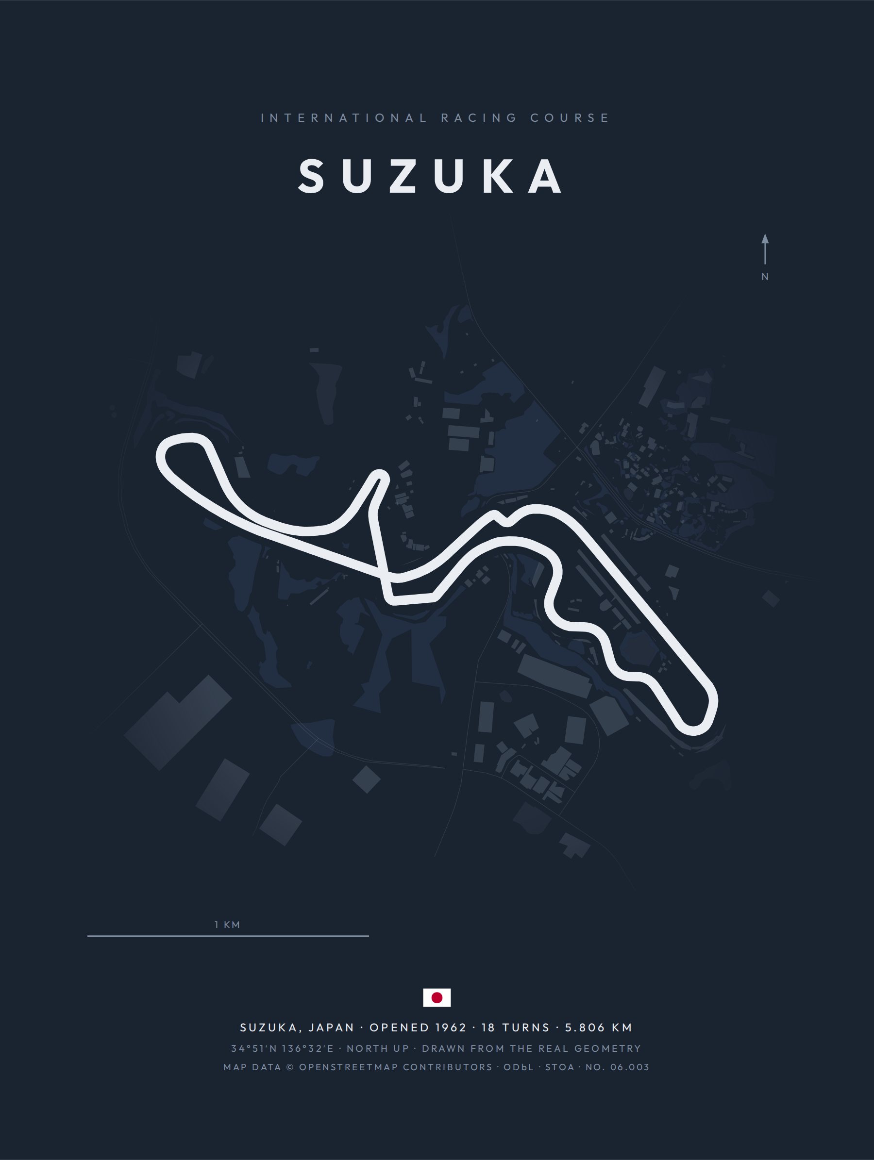 suzuka — circuits