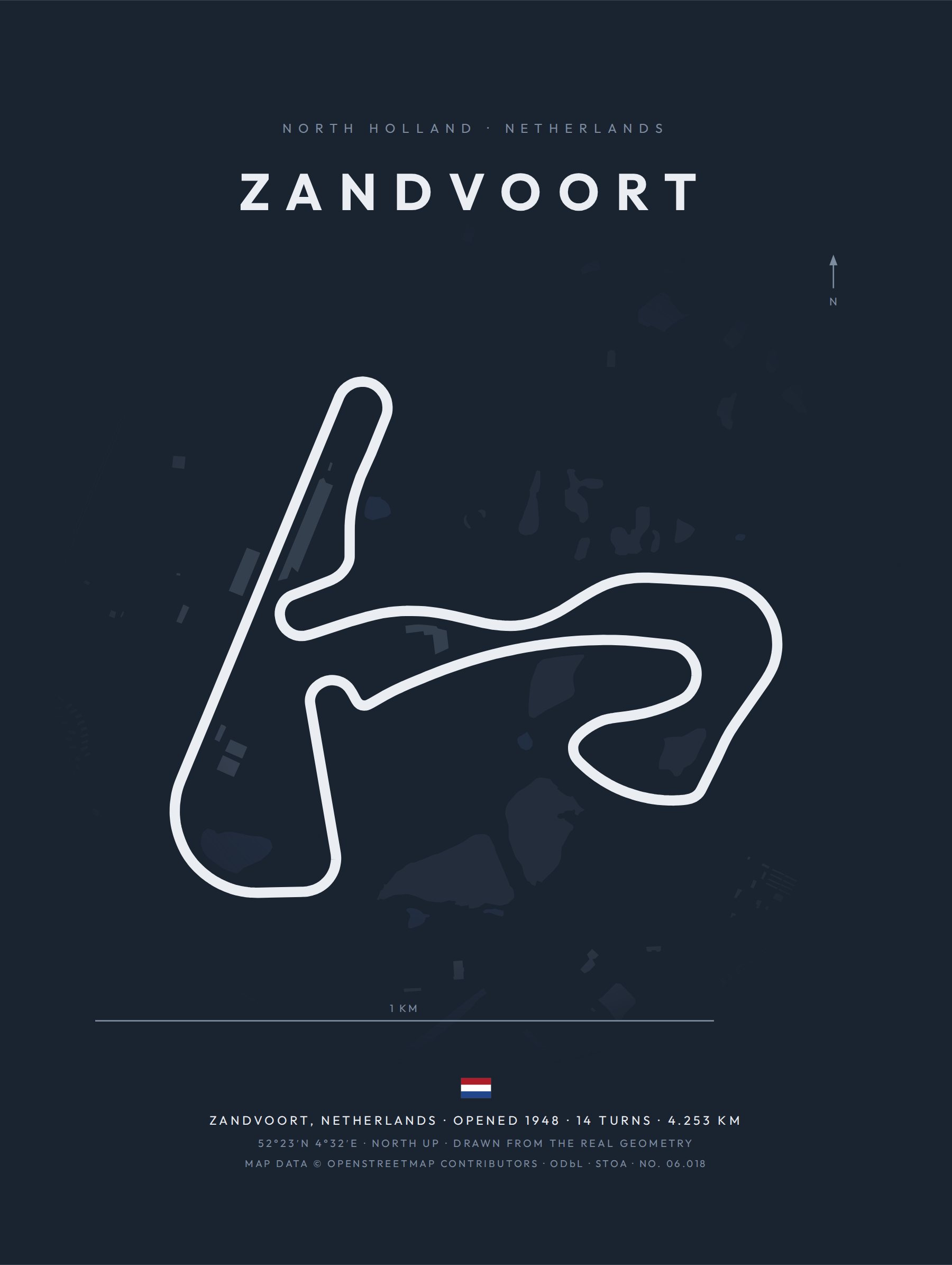 zandvoort — circuits
