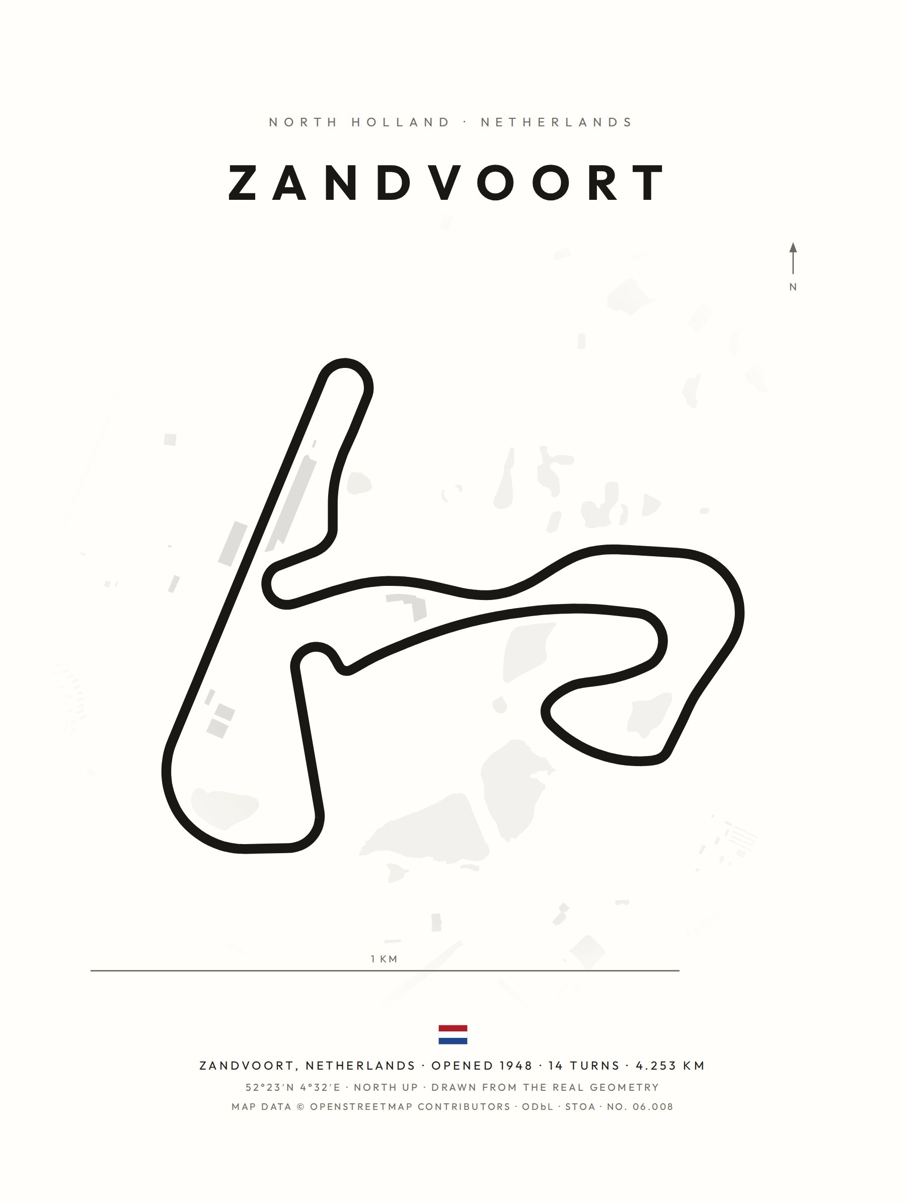 zandvoort — circuits
