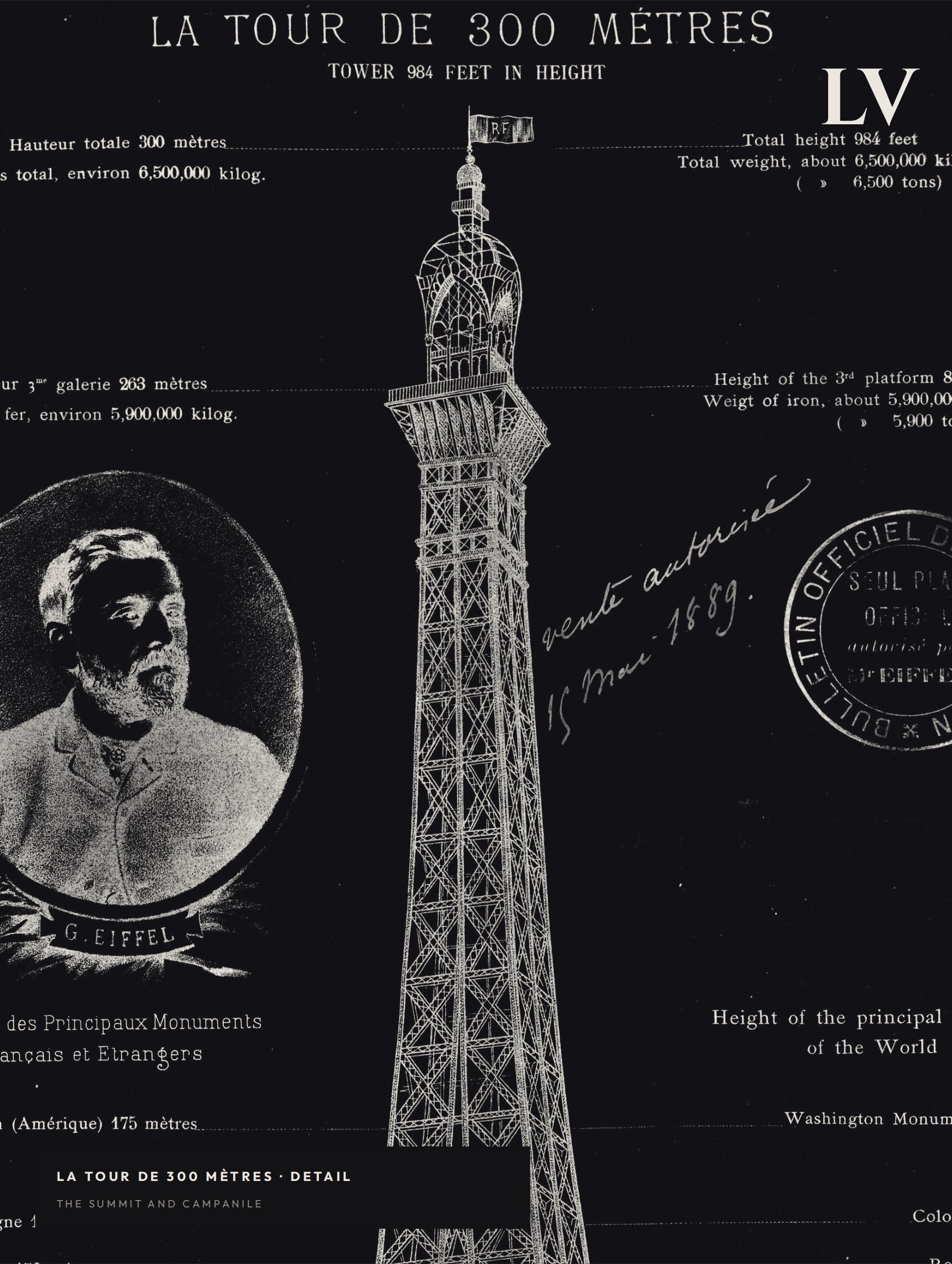 the eiffel tower — architecture