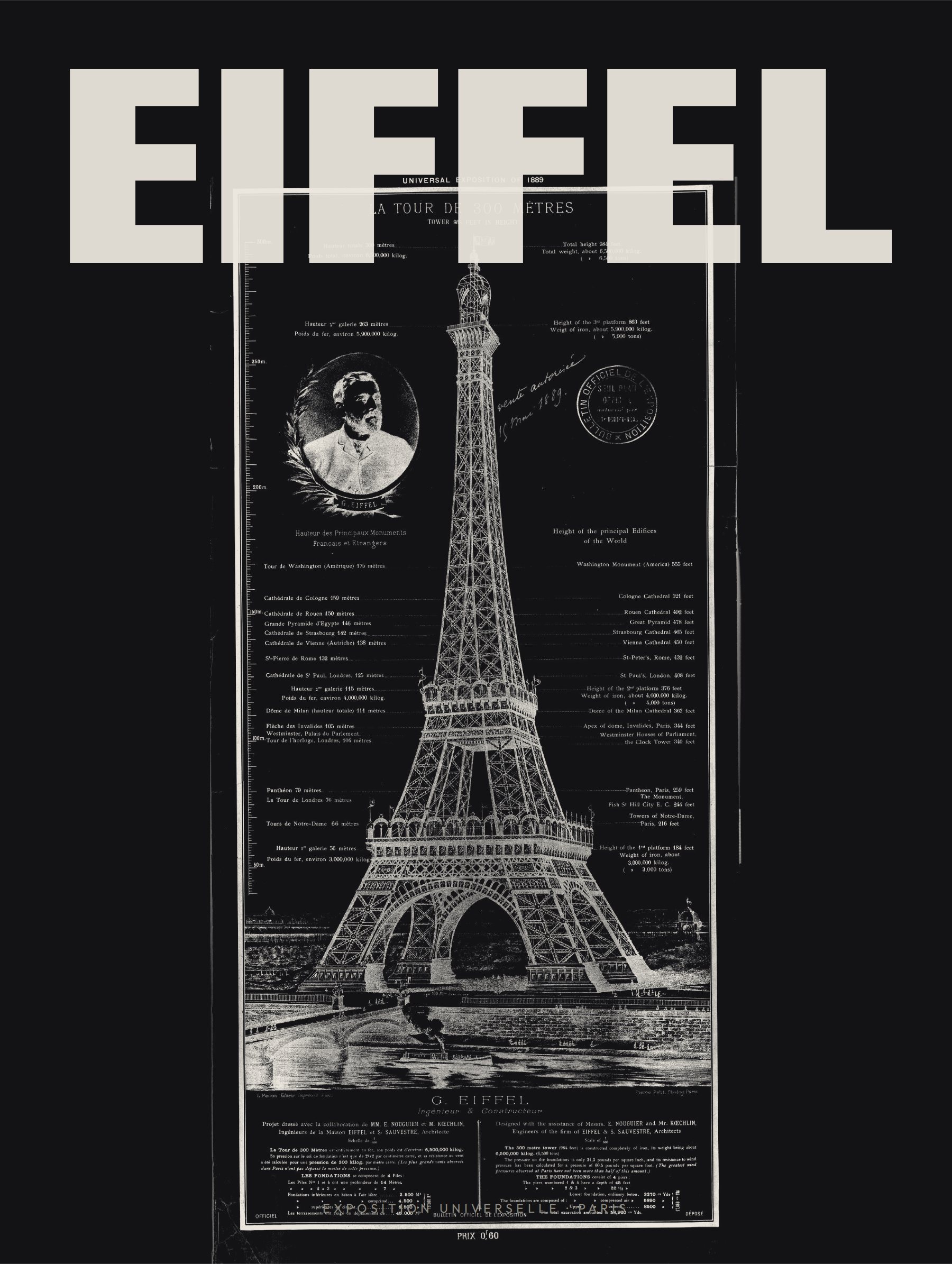 the eiffel tower — architecture