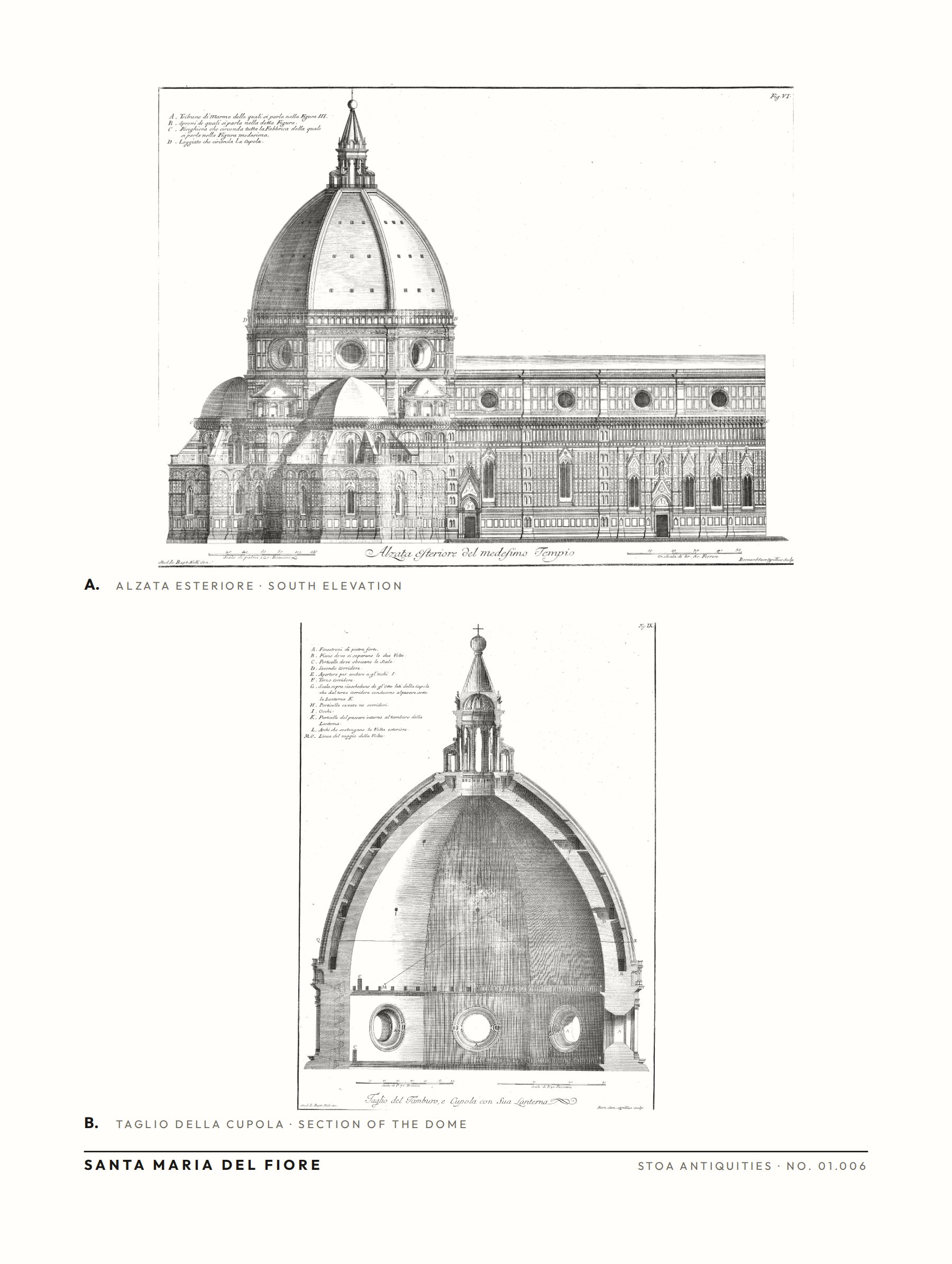 the duomo of florence — architecture