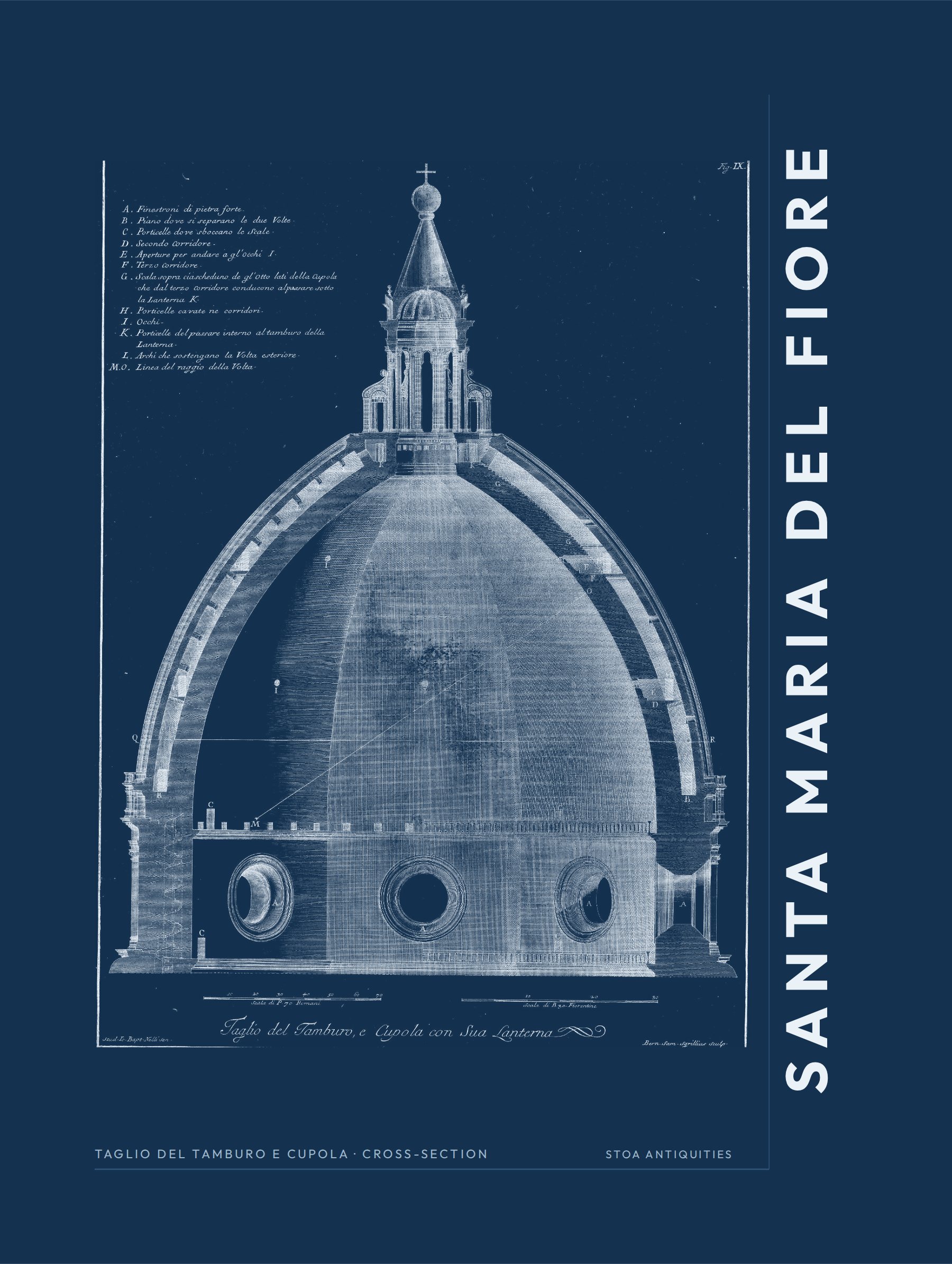 the duomo of florence — architecture