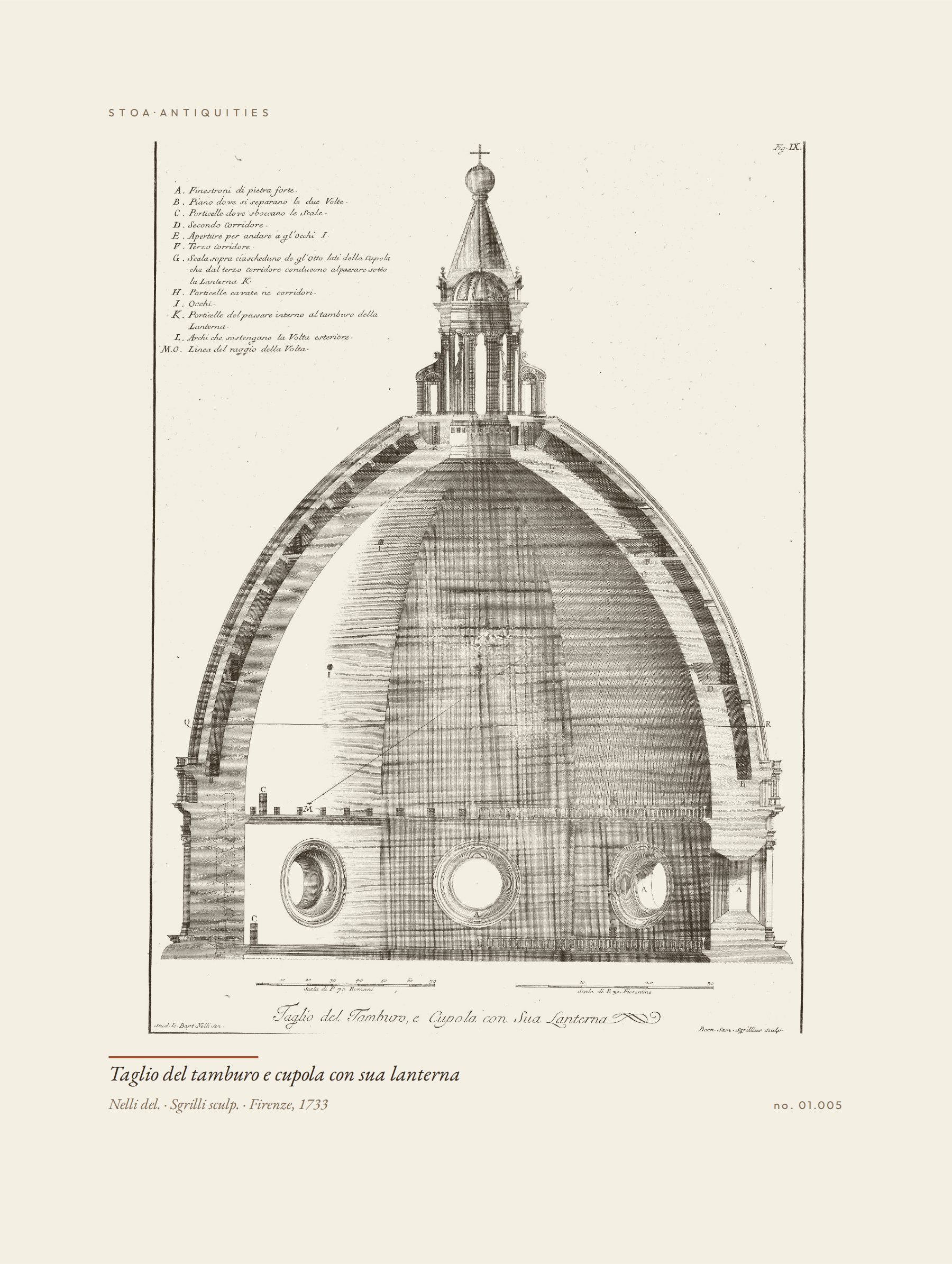 the duomo of florence — architecture