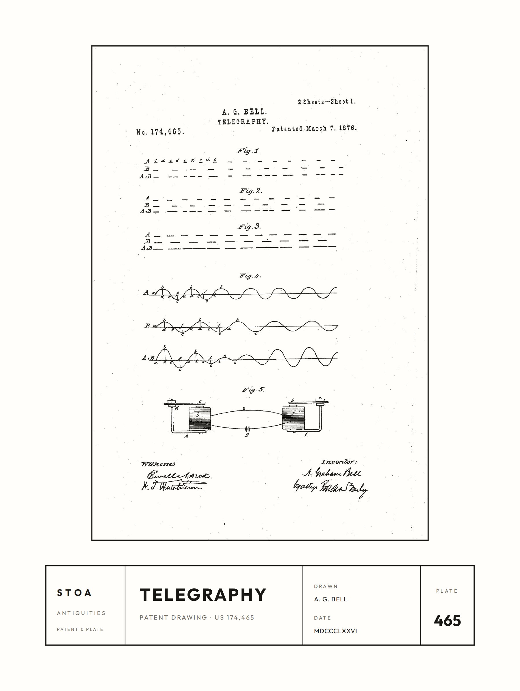 bell’s telegraphy — mechanism