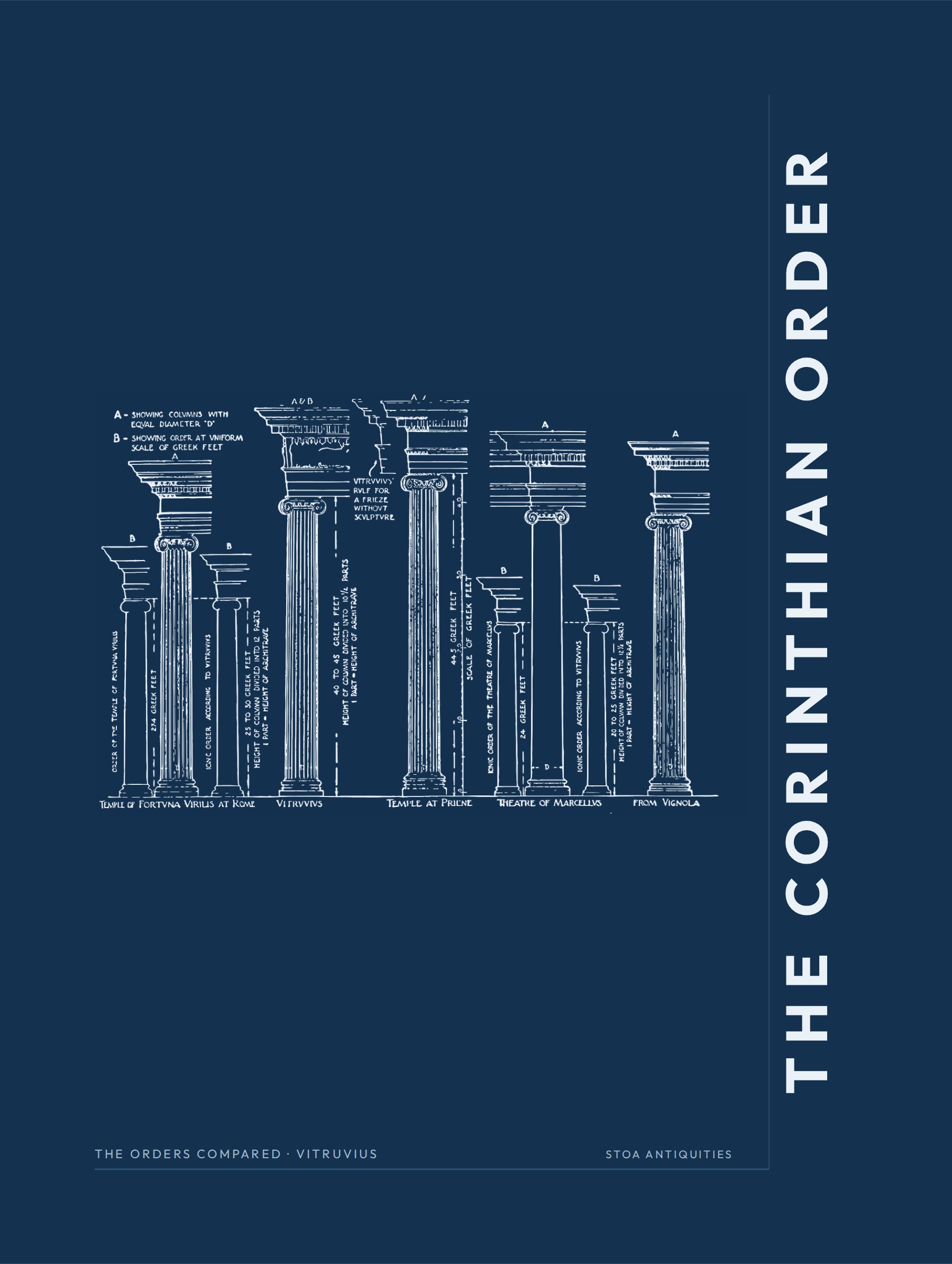 the corinthian order — architecture
